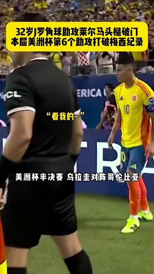 Dong To Usd